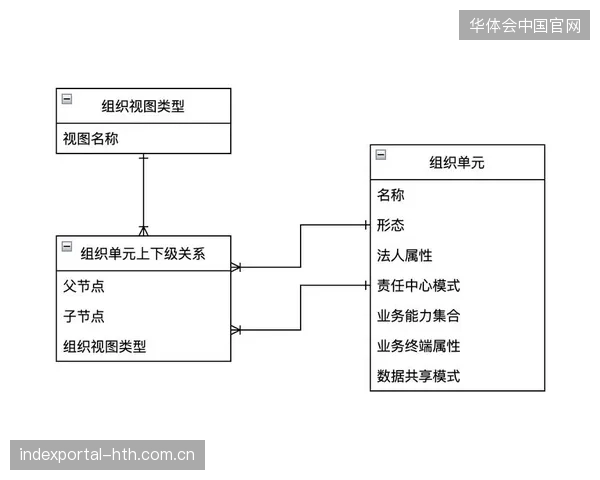 超大规模国际赛事运营逻辑已转向分布式远程制播模型